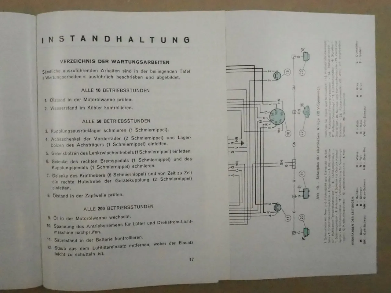 Fiat 750 Betriebsanleitung Bedienungshandbuch 1969