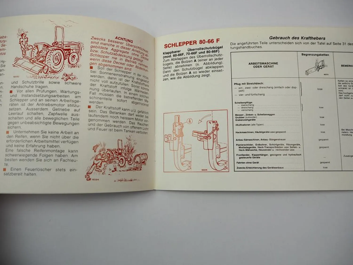 Fiat 80-66 F / FDT Obstbau Traktor Beilage zur Betriebsanleitung 1987