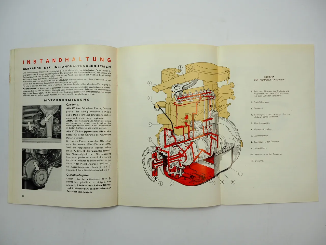 Fiat 850 Spider PKW Betriebsanleitung Bedienungsanleitung 1966