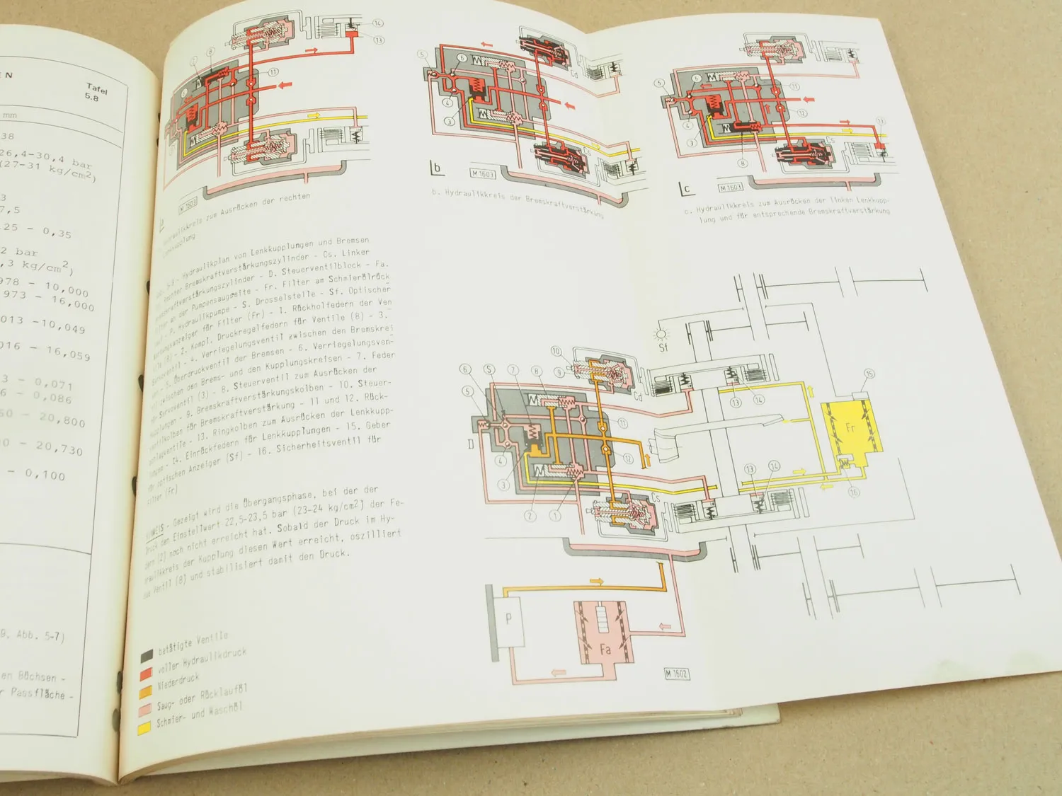Fiat-Allis Fiatallis 10-C Raupe Reparaturdaten Technisches Handbuch 7/1980