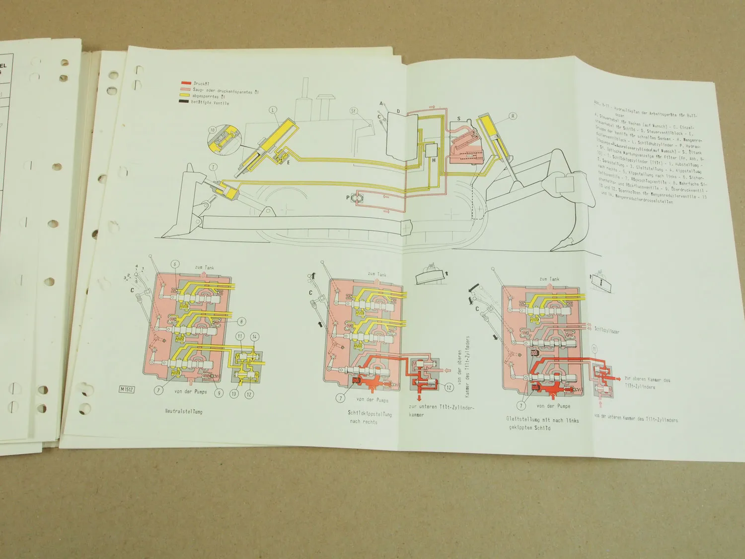 Fiat-Allis Fiatallis 14C Planierraupe Reparaturdaten Technisches Handbuch 2/1980