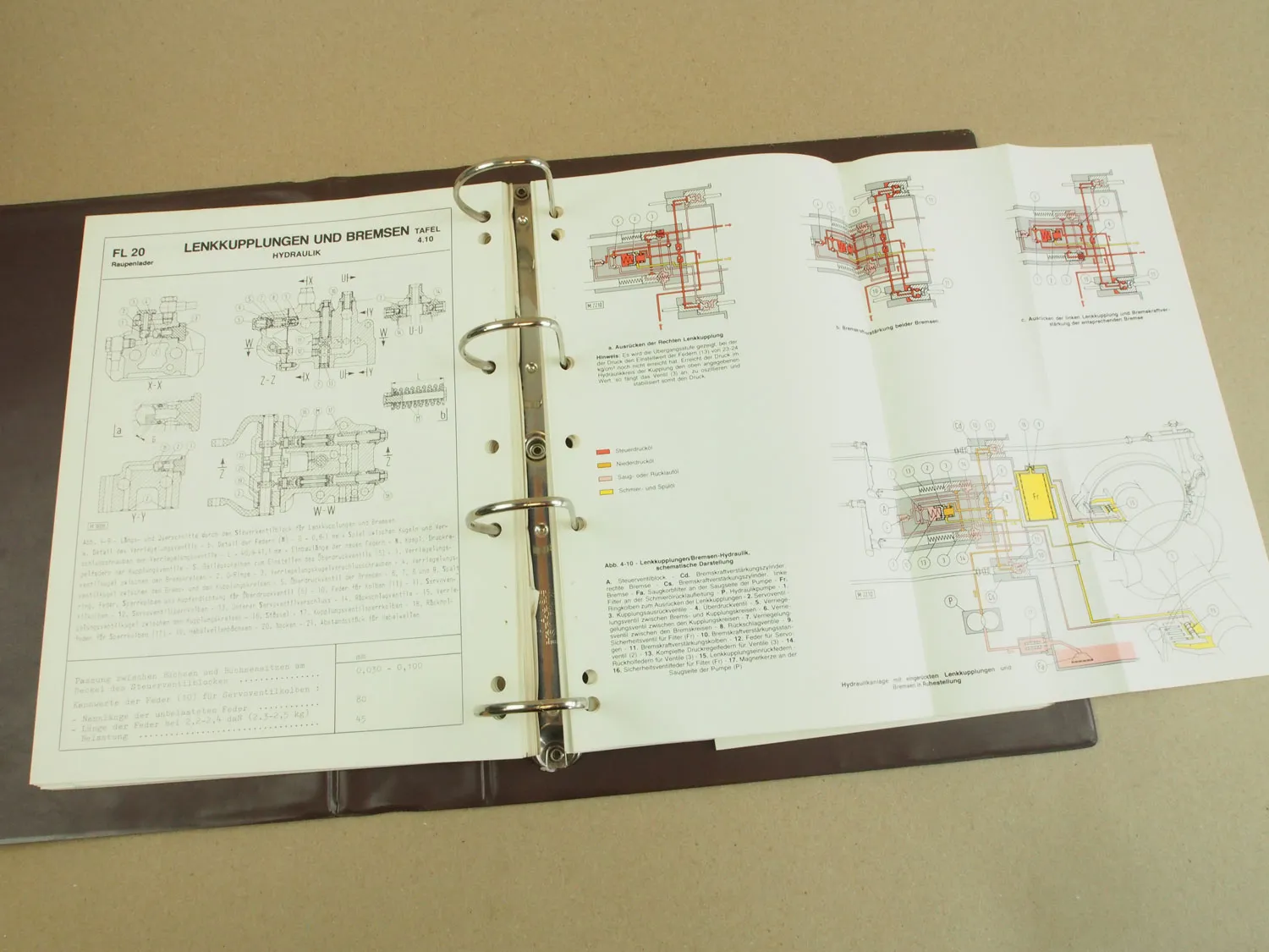Fiat-Allis Fiatallis FL20 Raupenlader Technisches Handbuch Reparaturdaten 1980