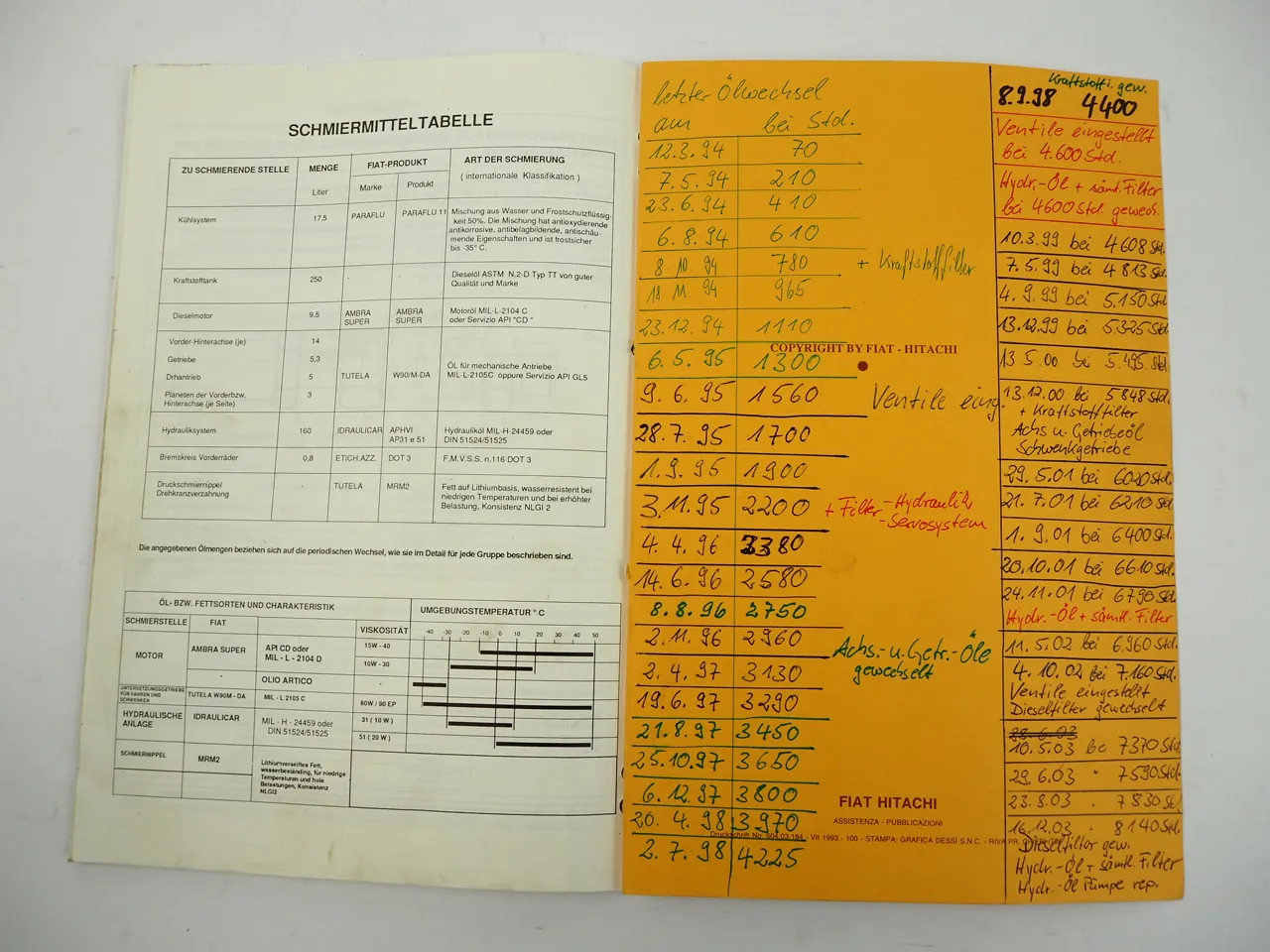 Fiat Hitachi FH150W Mobilbagger Betriebsanleitung Bedienung Wartung 1993