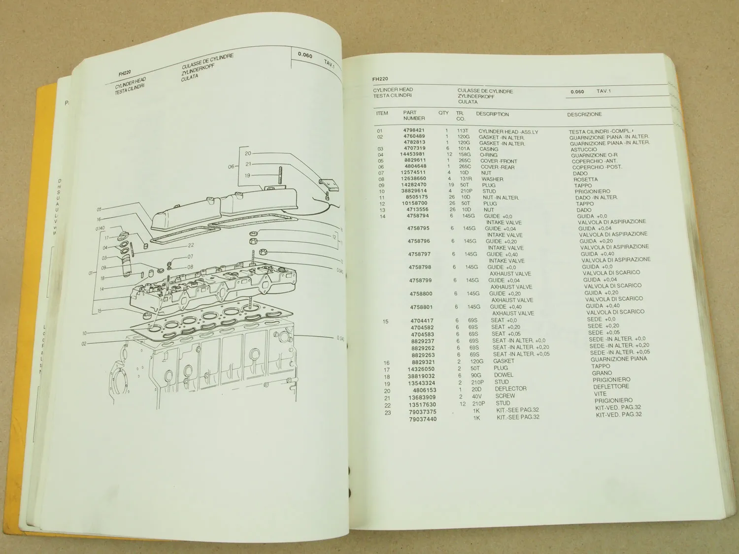 Fiat Hitachi FH220 Excavator Spare Parts List Catalogo Parti di ricambi 1988