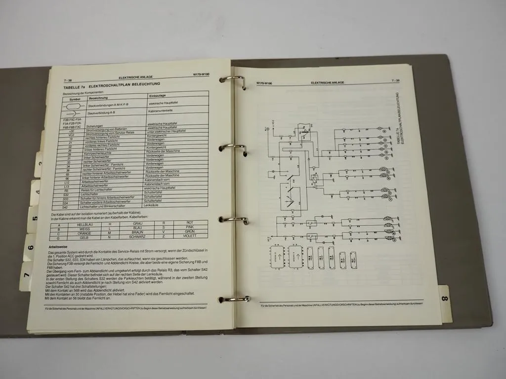 Fiat Hitachi W170 W190 Radlader Werkstatthandbuch Service Reparatur