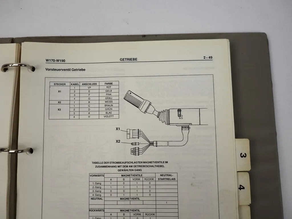 Fiat Hitachi W170 W190 Radlader Werkstatthandbuch Service Reparatur