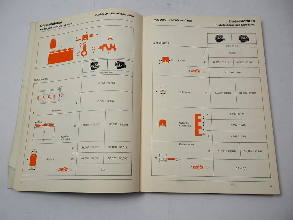 Fiat Motor 8144.61 8144.65 Reparaturanleitung 131 132 Argenta Ducato 280 1984