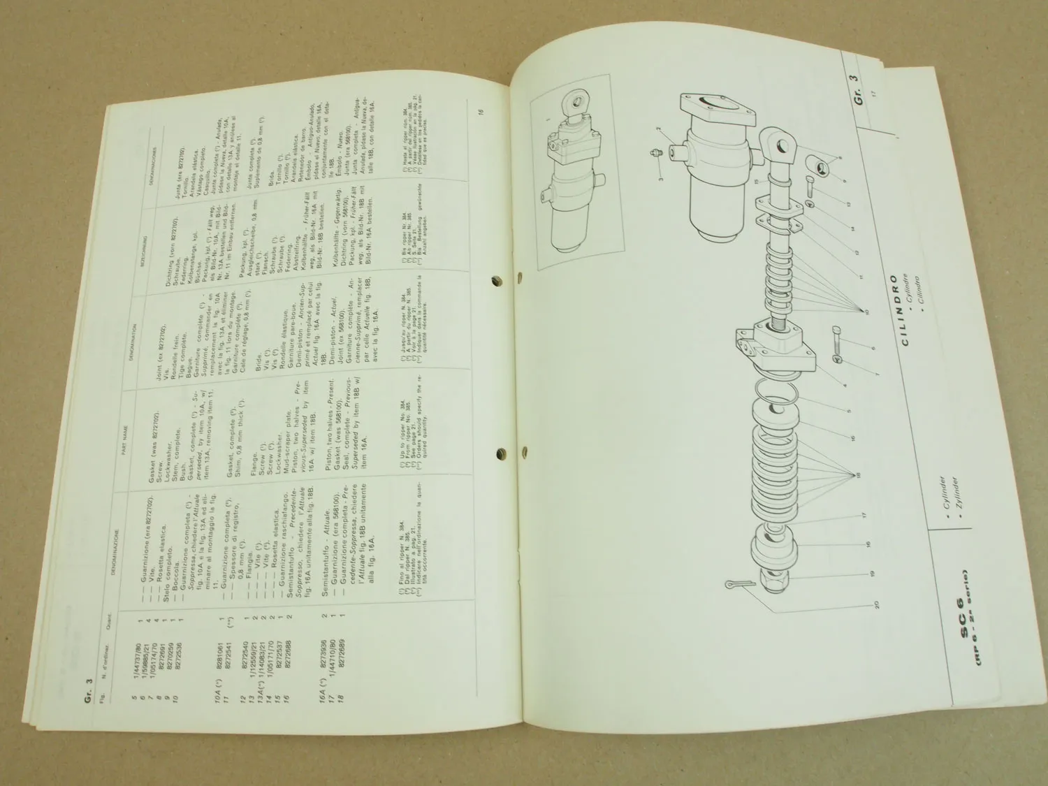 Fiat SC6 RP6 Serie 2 Heckaufreißer Parti Ripper Ripper Spare Parts Ersatzteillli