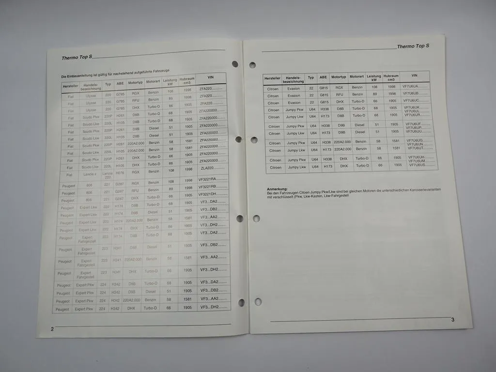 Fiat Scudo Peugeot Citroen Lancia Einbauanleitung Webasto Top S BW/DW50 Heizung