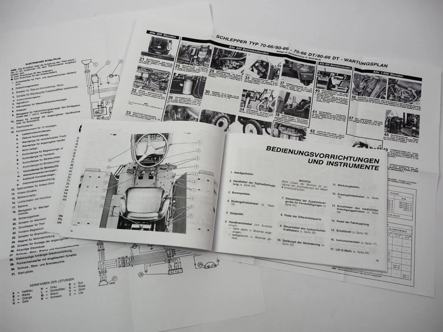 Fiatagri Fiat 70-66 80-66 Betriebsanleitung Bedienung Wartung Schaltplan 1984