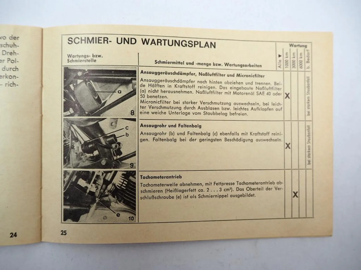 Fichtel & Sachs 50 S 5 Gang Motor Betriebsanleitung Bedienung Wartung 1968