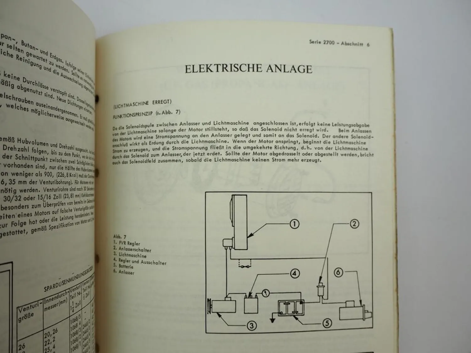 Ford 2700 Baureihe 4 & 6 Zyl. 2701E 2703E 2704E Motor Werkstatthandbuch 1969