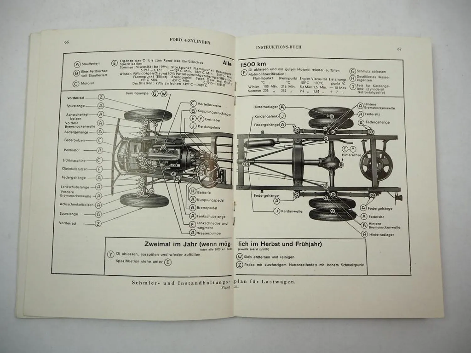 Ford 4 Zylinder AB ABF PKW & LKW Instruktionsbuch Betriebsanleitung 1930/40er Jahre