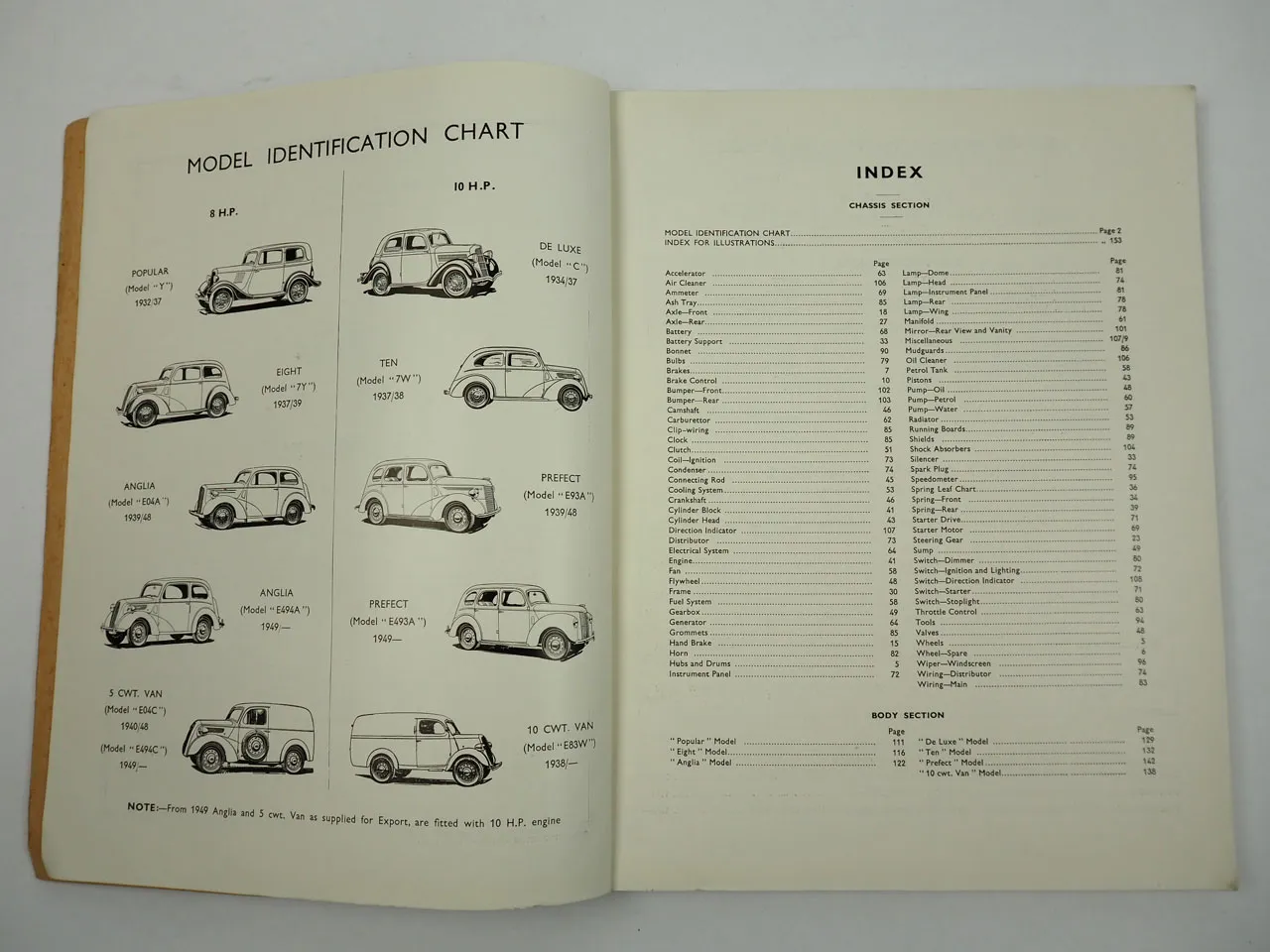 Ford 8 10 H.P. Cars Fordson 5 10 Cwt. Van Spare Parts List 1932/49 England