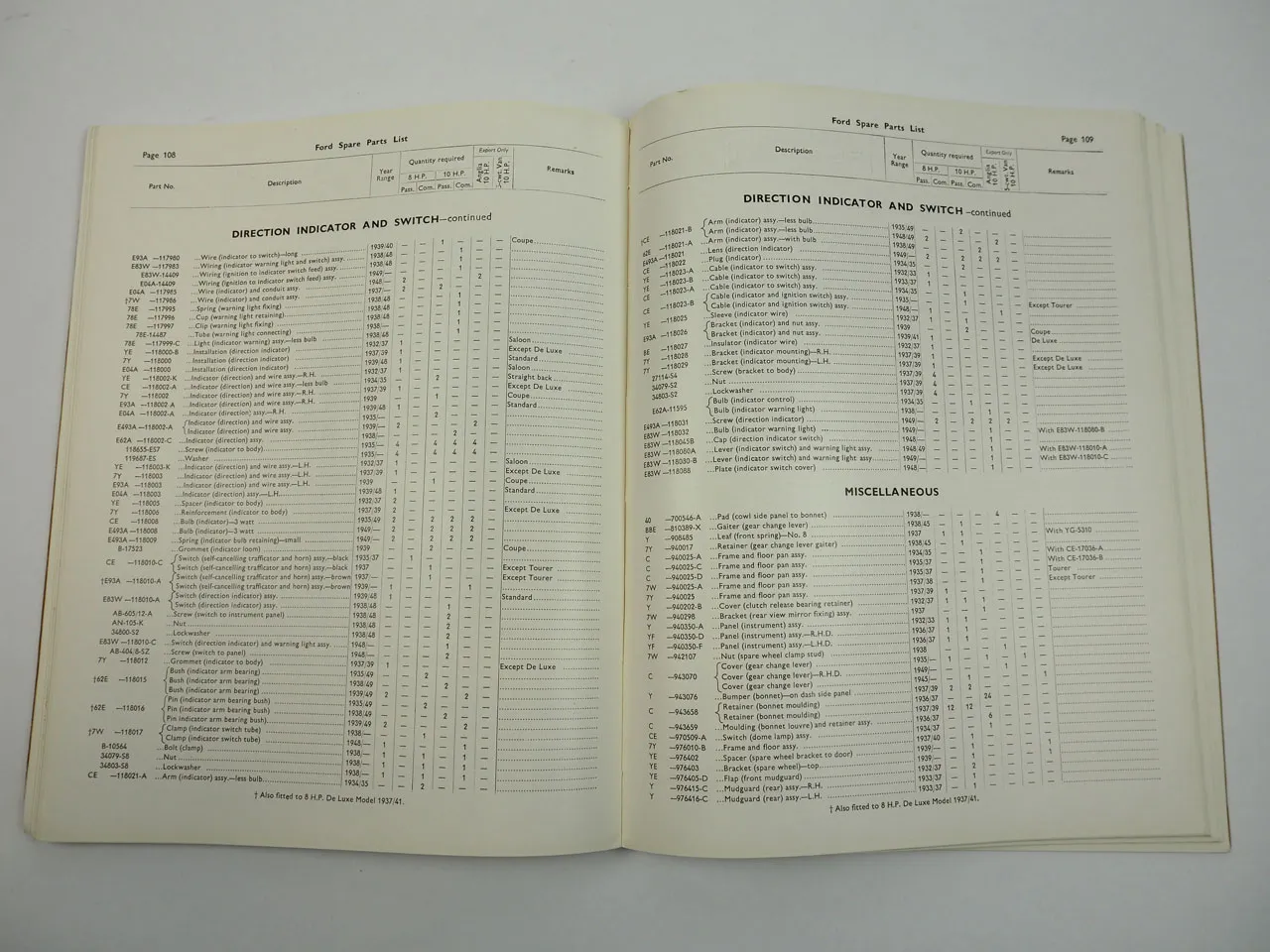 Ford 8 10 H.P. Cars Fordson 5 10 Cwt. Van Spare Parts List 1932/49 England