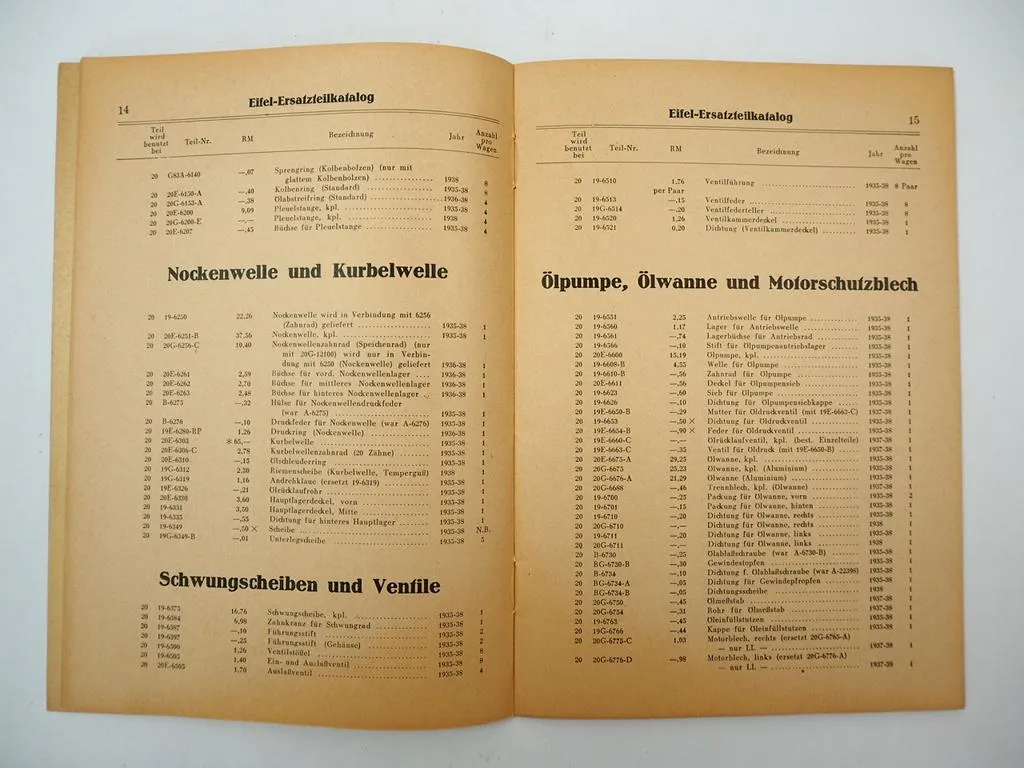 Ford Eifel 5/34 PS Betriebsanleitung Bedienung Ersatzteilliste 1938