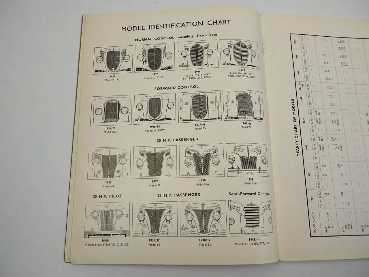 Ford Fordson Thames 22 24 30 H.P. Cars Spare Parts List 1936/50 England