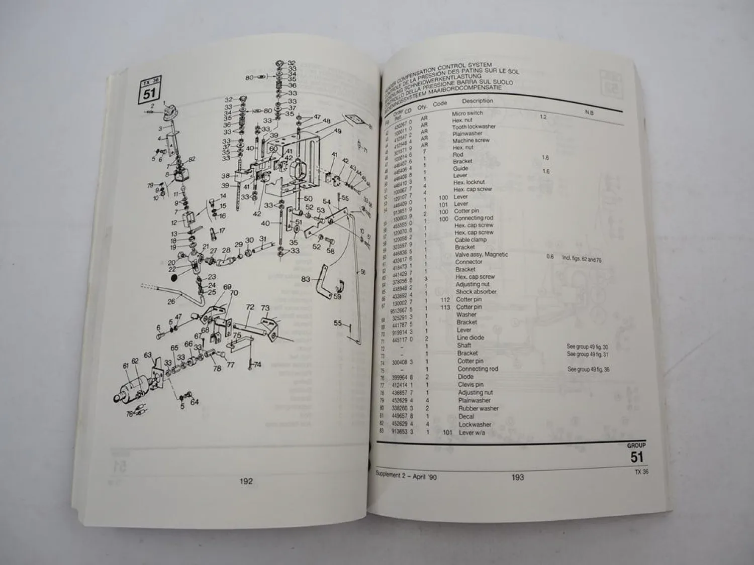 Ford New Holland TX 36 Combine Mähdrescher Parts List Ersatzteilliste 1992