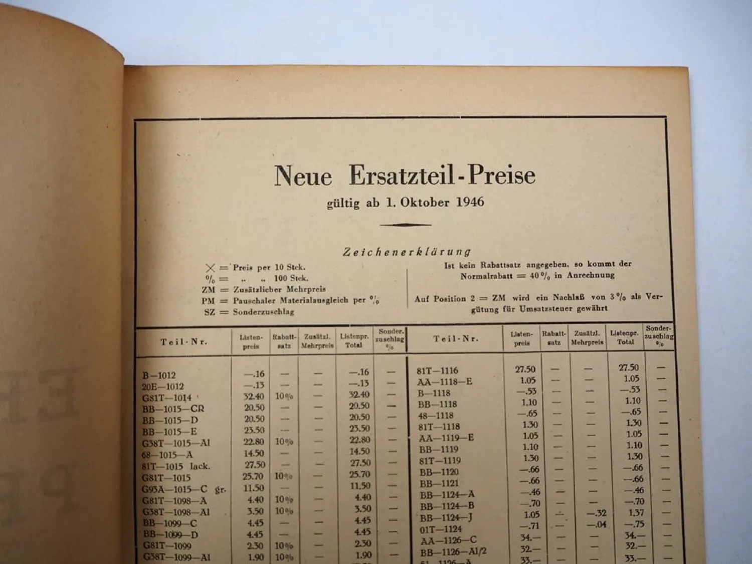 Ford PKW LKW Ersatzteil Preisliste ohne Abbildungen gültig ab 1946