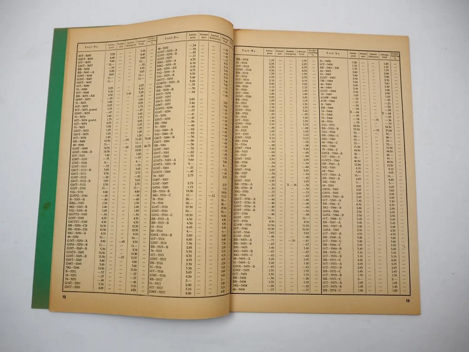 Ford PKW LKW Ersatzteil Preisliste ohne Abbildungen gültig ab 1946