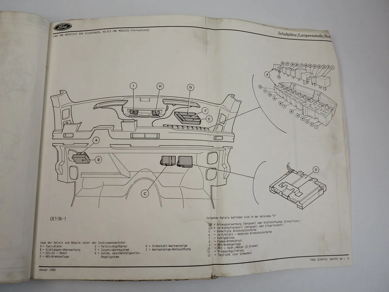 Ford Scorpio 1985 Werkstatthandbuch Schaltpläne Elektrik