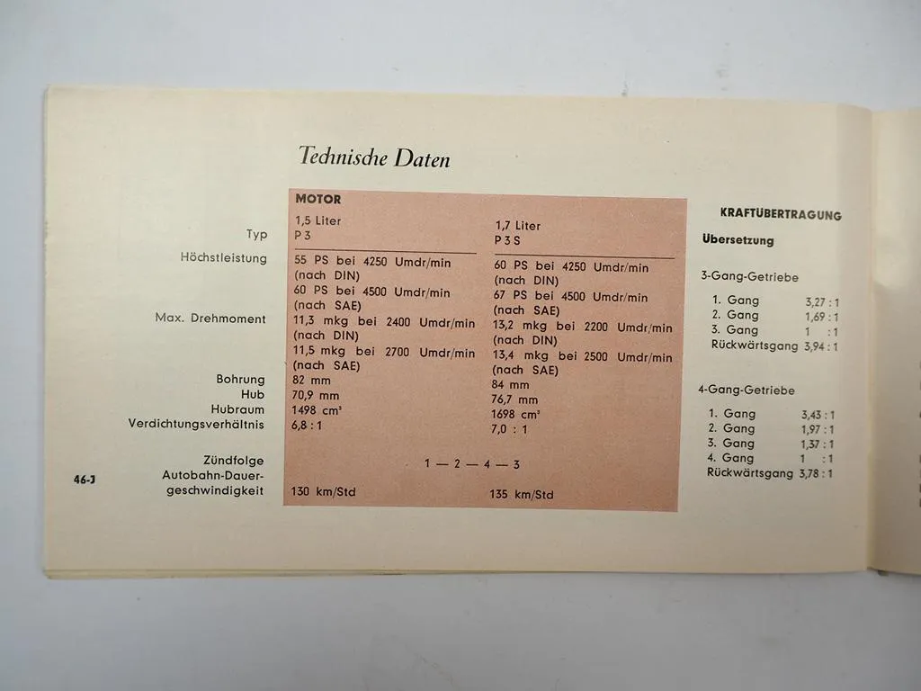 Ford Taunus 17M P3 Bedienungsanleiung Betriebsanleitung 1960