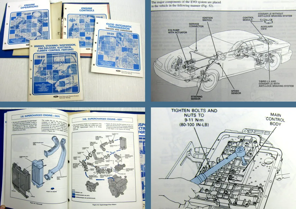 Ford Technical Training AXOD-E Automatic Transaxle Engine Operations Elecrical