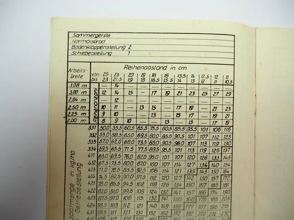 Fortschritt Saxonia Leichte Reihe Heckanbau Drillmaschine Saattabelle ca. 1980