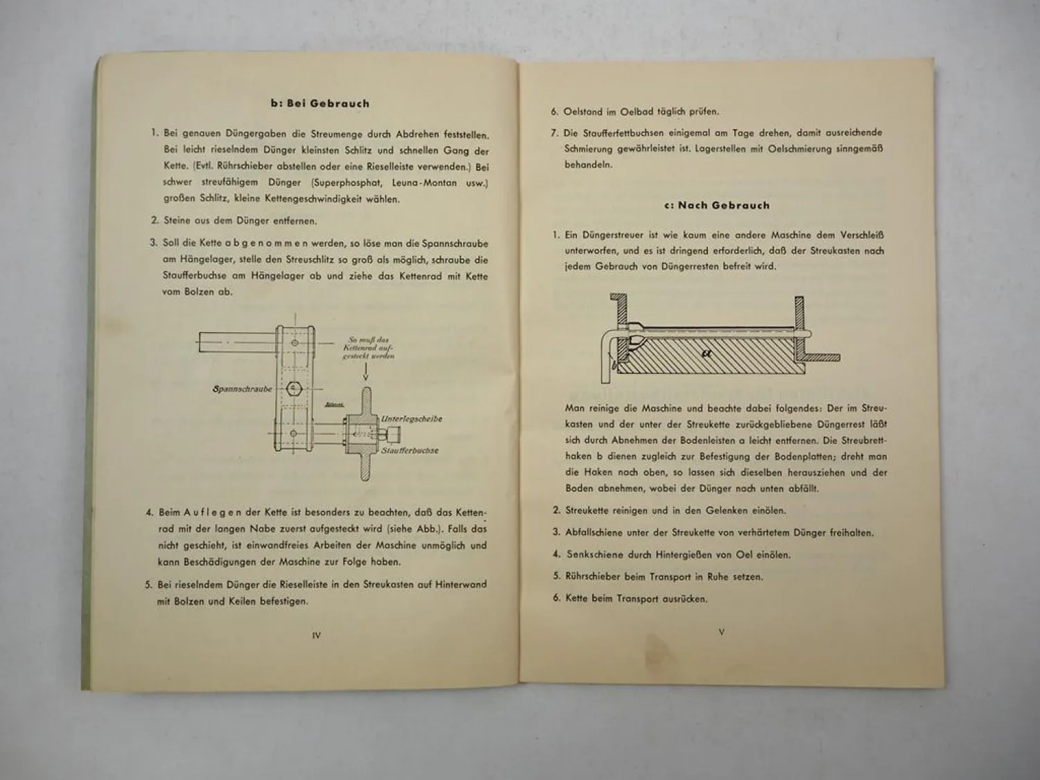 Fricke Agraria Düngerstreuer Pferdezug Betriebsanleitung Ersatzteilliste 1939