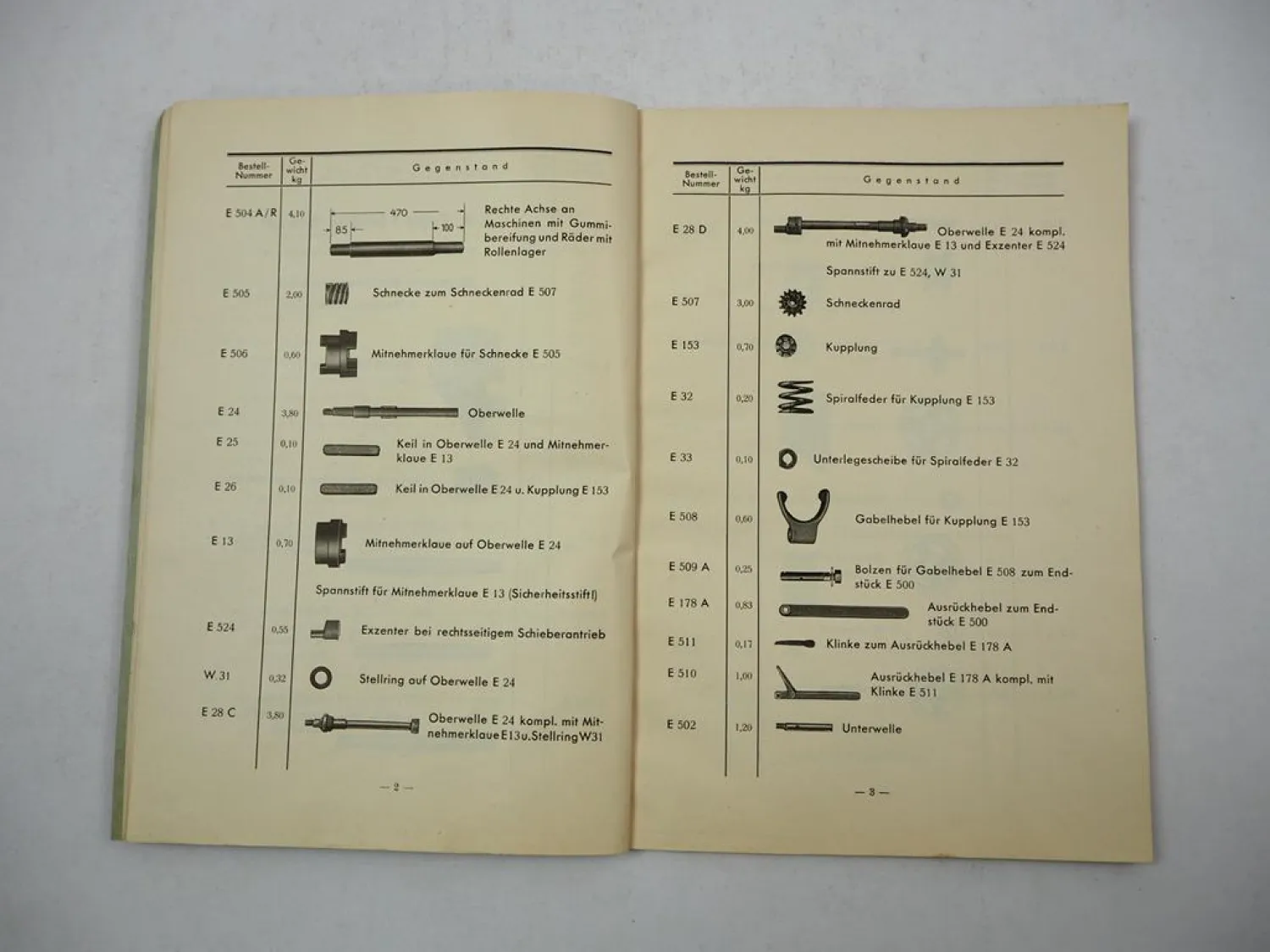 Fricke Agraria Düngerstreuer Pferdezug Betriebsanleitung Ersatzteilliste 1939