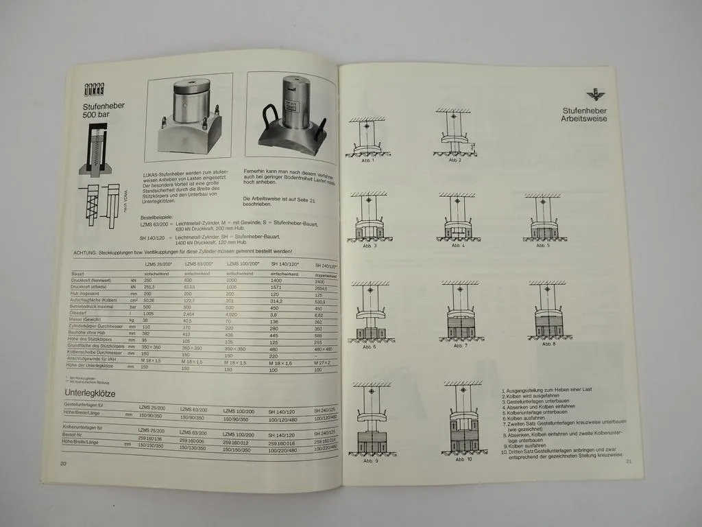 Frieseke & Hoepfner Lukas Werkzeughydraulik Produktprogramm 1979