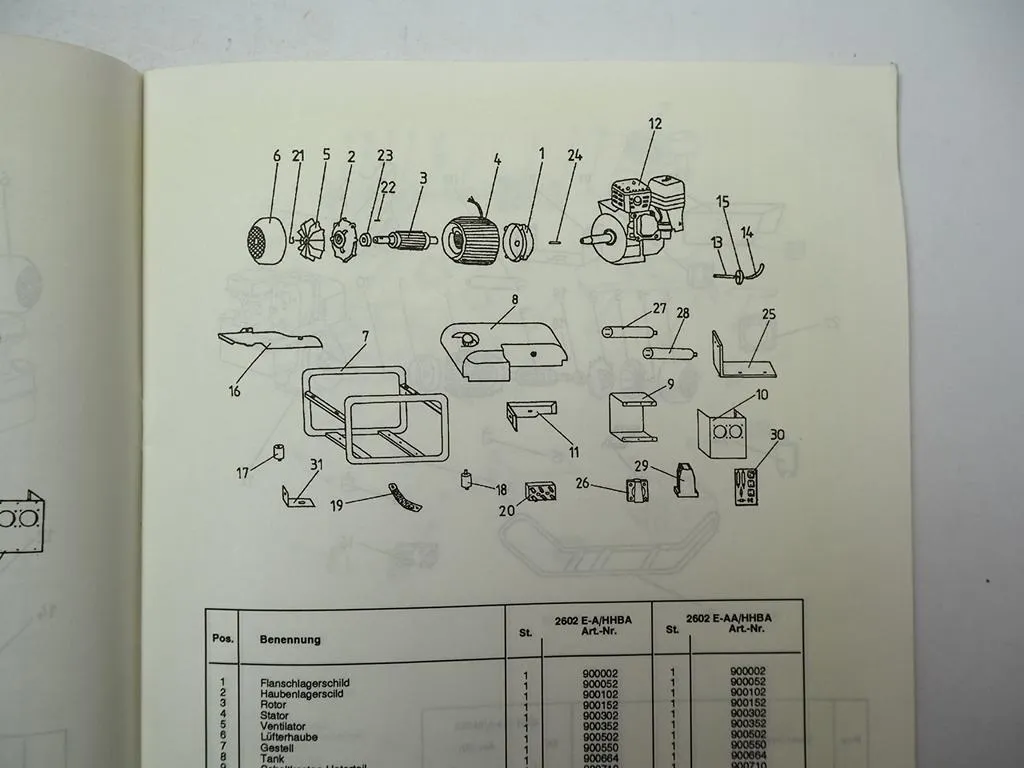 Geko 2000 - 9001 Stromerzeuger Betriebsanleitung Ersatzteilliste Schaltplan 1995