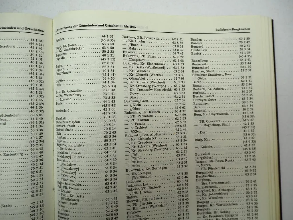 Gemeindeverzeichnis für die Hauptwohngebiete der Deutschen außerhalb BRD 1982