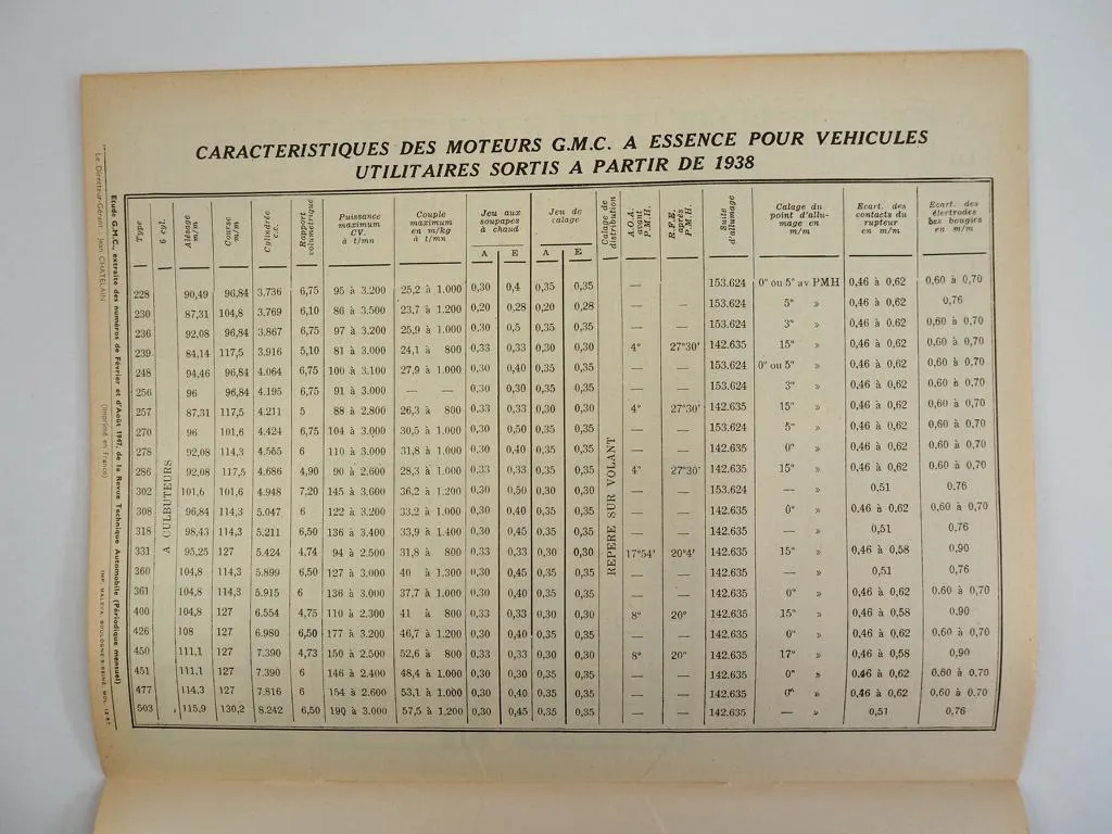 GMC Typ CCKW Etude Technique et Pratique No. 10 Armee Francaise 1959