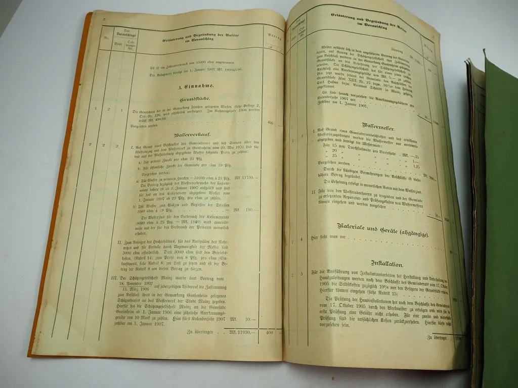 Gemeinde Gonsenheim bei Mainz Voranschlag über Einahmen & Ausgaben 1907/08