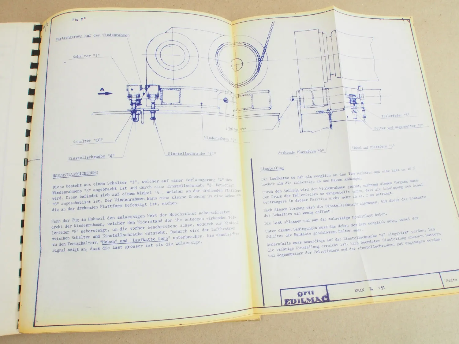 GRU EDILMAC E.151 TurmdrehKran Beschreibung Bedienung Montage 1970er