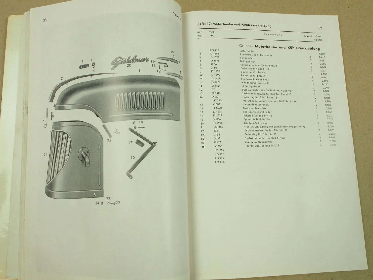 Güldner ALD Traktor Ersatzteilliste Reparaturanweisung mit 2LD Motor und ZF-A5