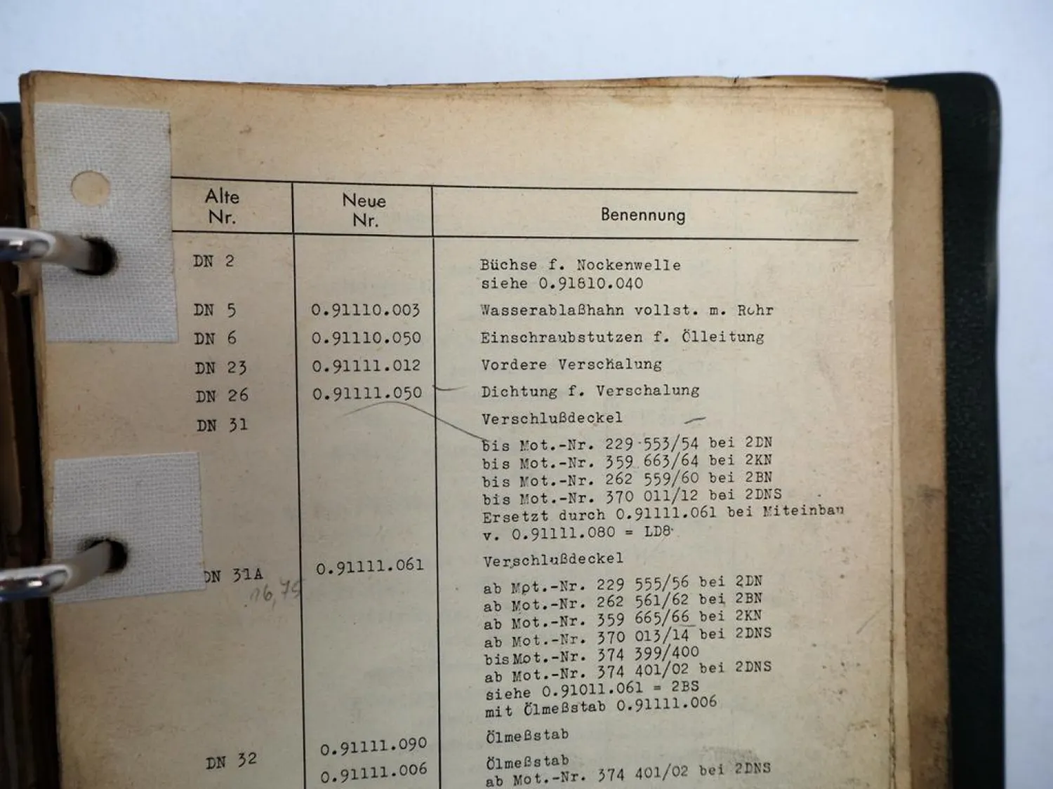 Güldner Ersatzteilnummern Verzeichnis Umschlüsselung alte / neue Teilenummern
