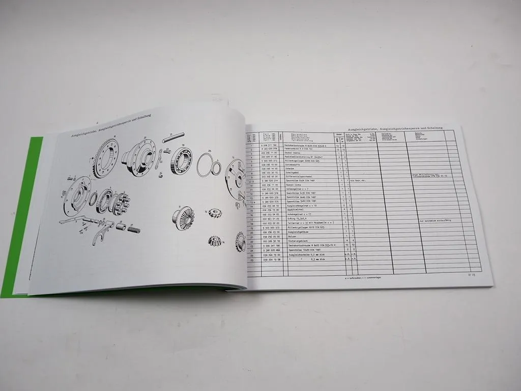 Güldner G15 / Güldner A2KS Ersatzteilliste 1966