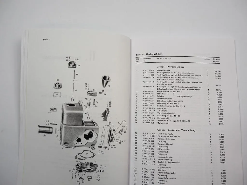 Güldner GB Dieselmotor Bedienungsanleitung + Ersatzteilliste
