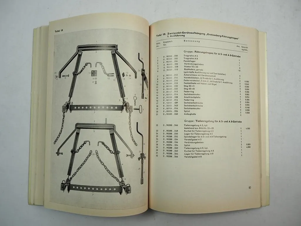 Güldner Schlepper Kraftheber Geräte Ersatzteilliste 1960 AZK ALK ADN ALD ALB AK