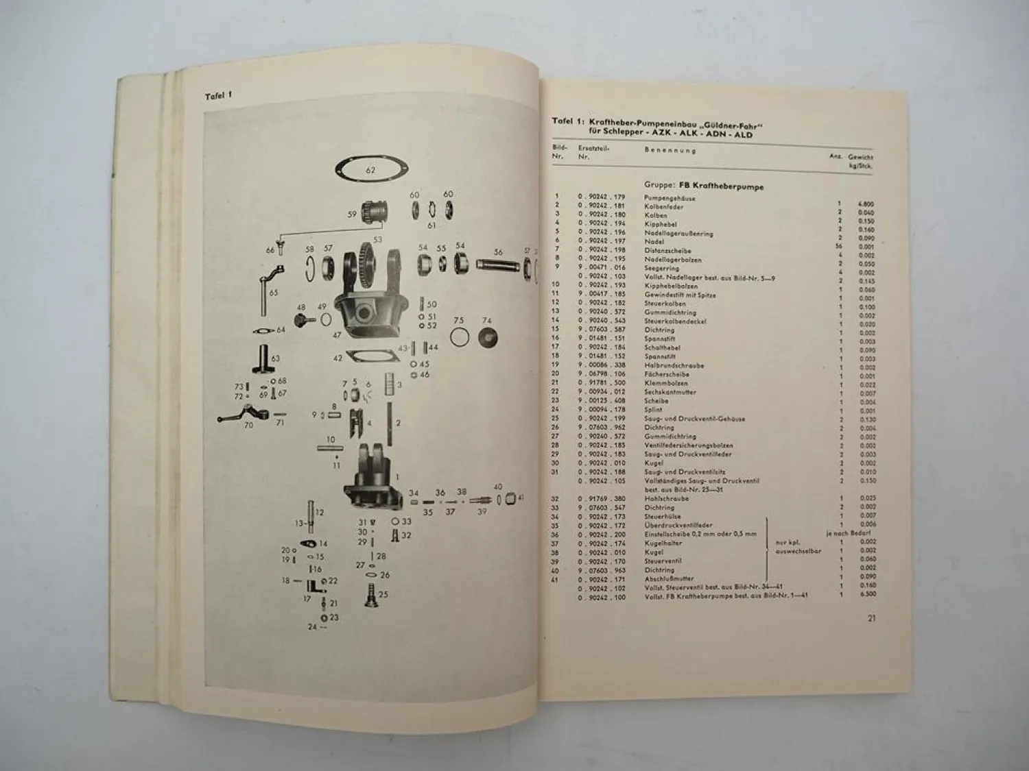 Güldner Schlepper Kraftheber Geräteanbau Ersatzteilliste 1960 AZK ALK ADN ALD
