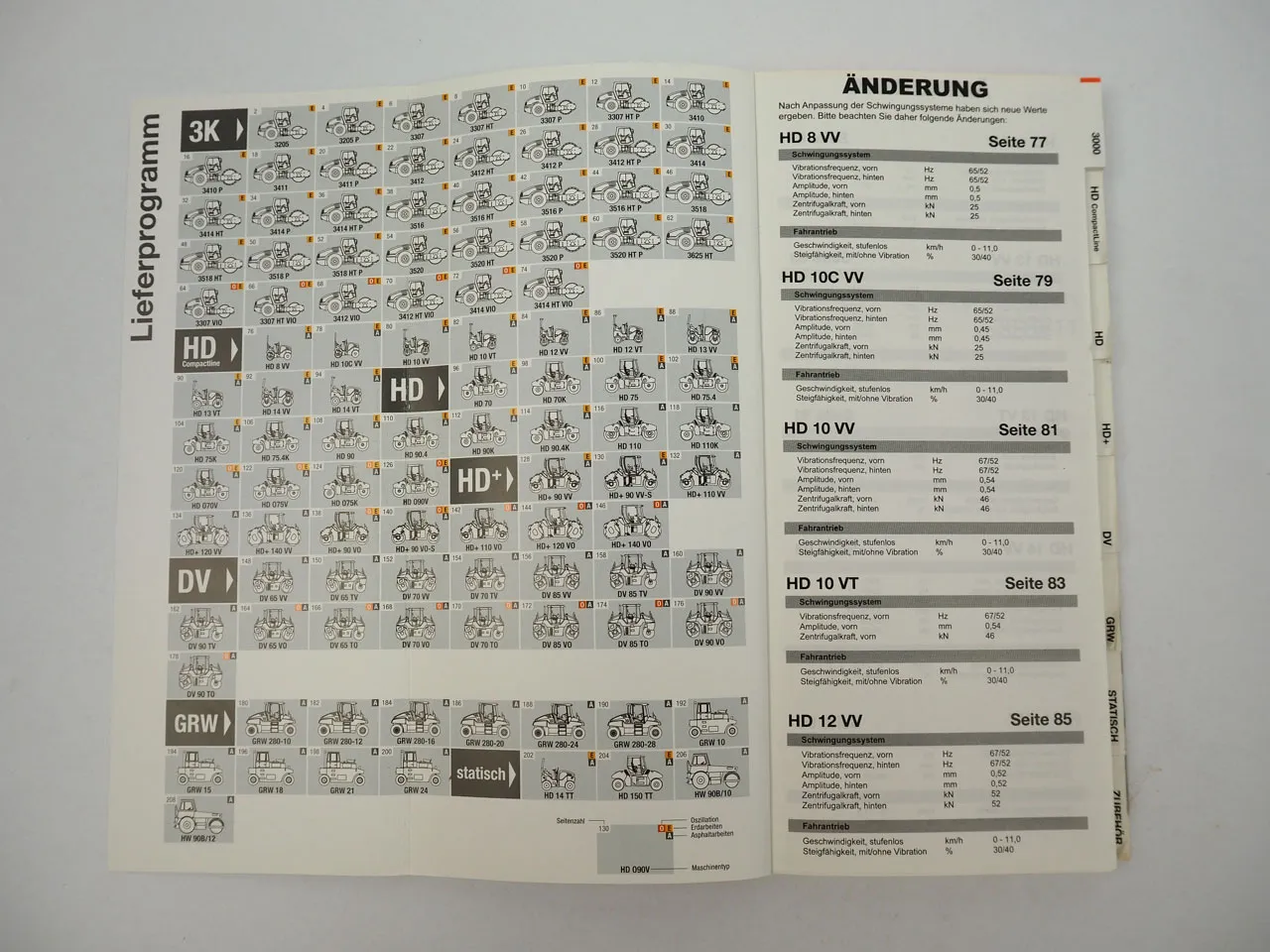 Hamm 3000 HD DV GRW Walzen Lieferprogramm Prospekt 2010/11