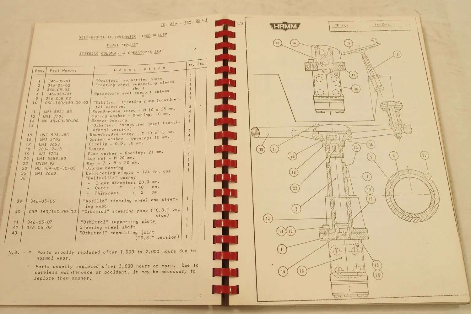 Hamm 632 Combination compactor Kombi-Walze Parts List Ersatzteilliste in engl