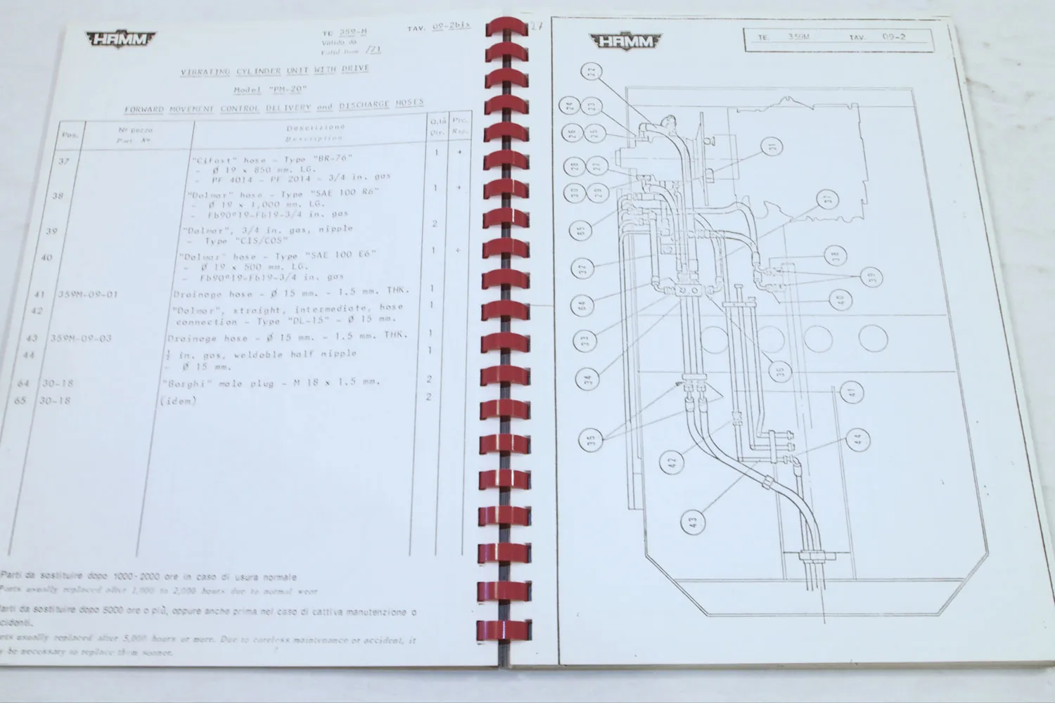 Hamm RVS20+20 Self-Propelled Vibrating Roller Parts List Ersatzteilliste in engl