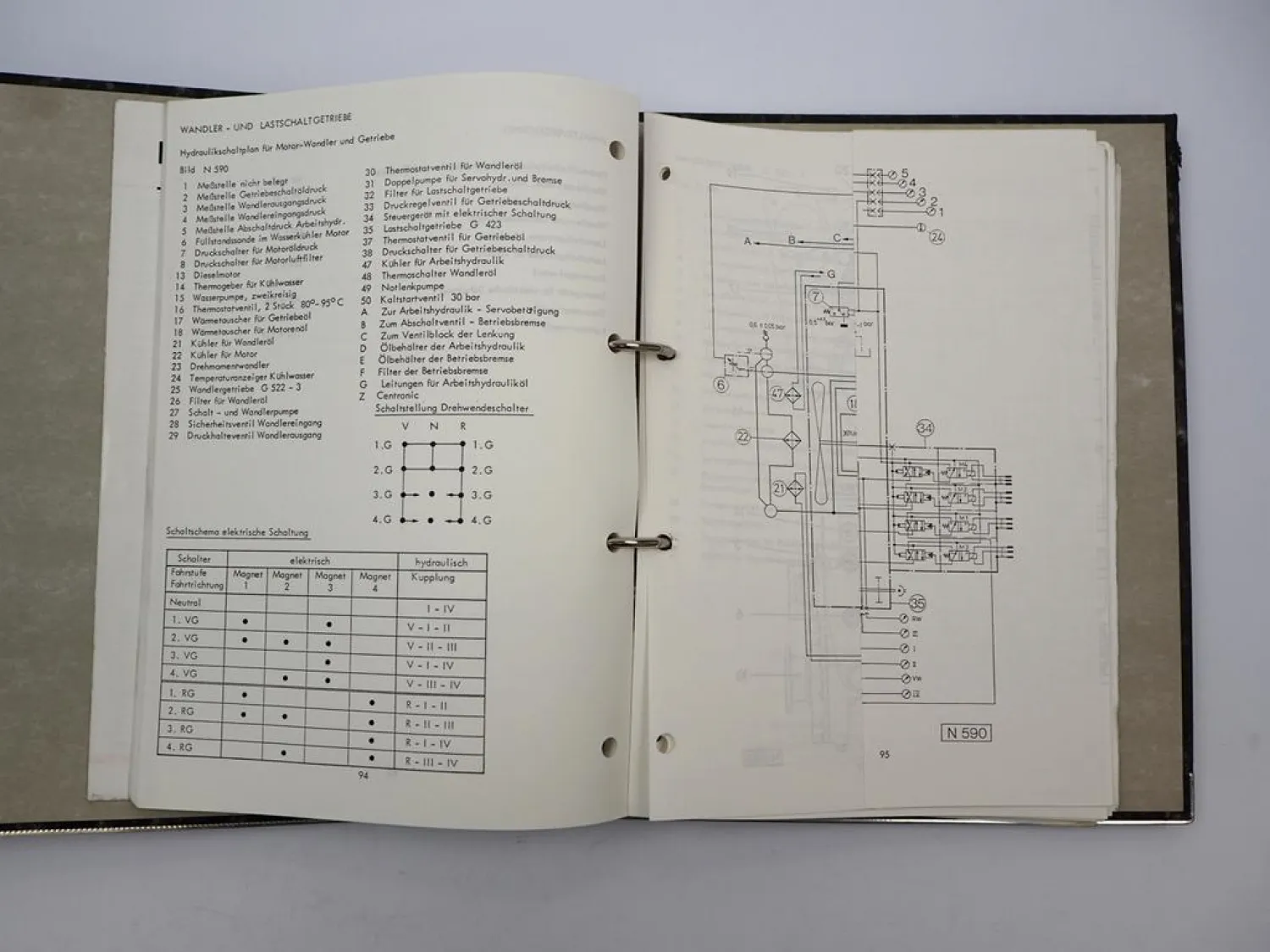 Hanomag 70E Radlader Werkstatthandbuch Schulungshandbuch 1986