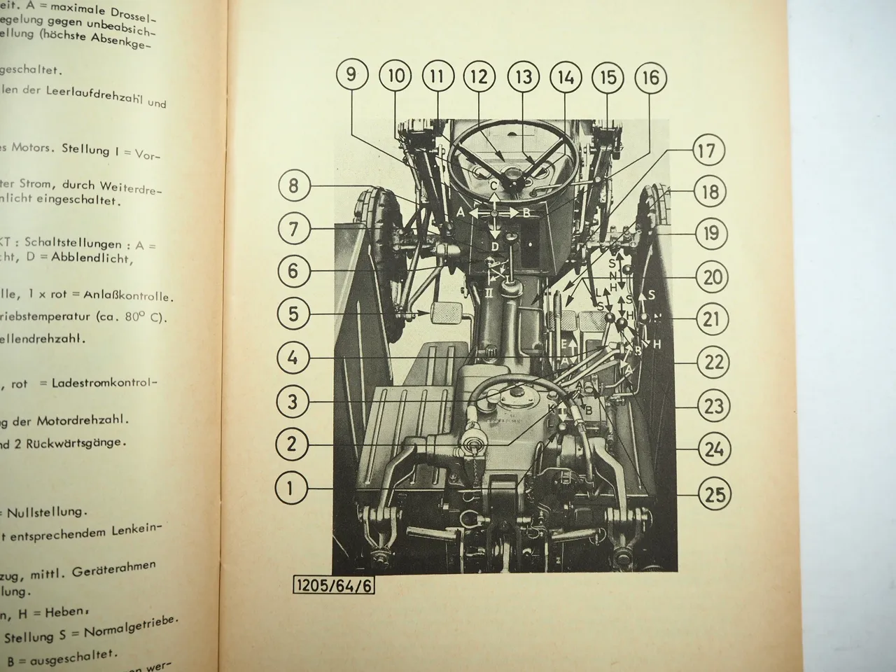 Hanomag Perfekt 300 400 400E Bedienungsanleitung Betriebsanleitung 1967