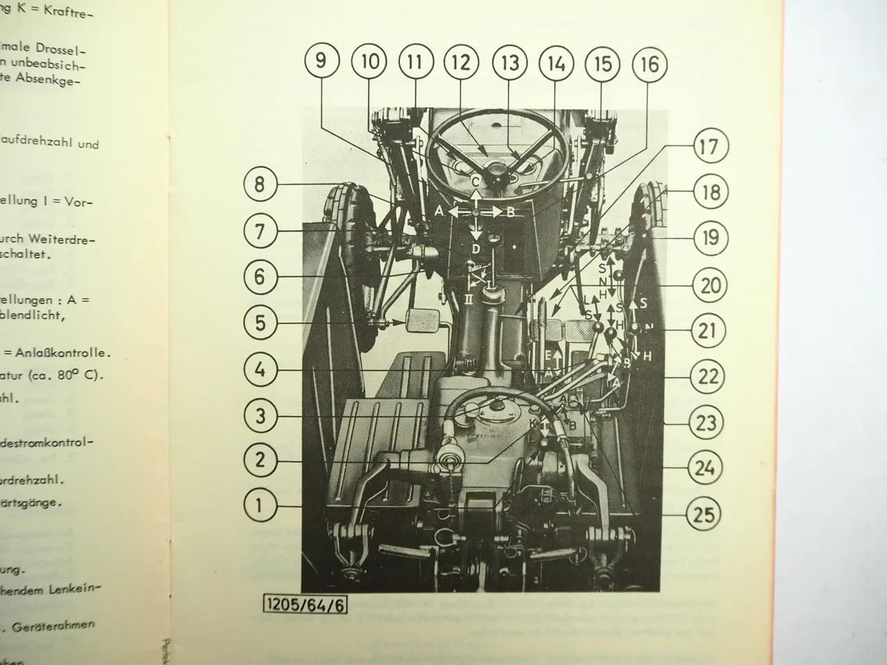 Hanomag Perfekt 300 Schlepper Betriebsanleitung Bedienung Kurzfassung 1964