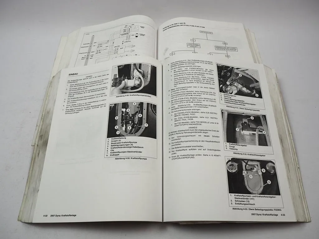 Harley Davidson DYNA Glide FXD 2007 Werkstatthandbuch Diagnose Fehlersuche