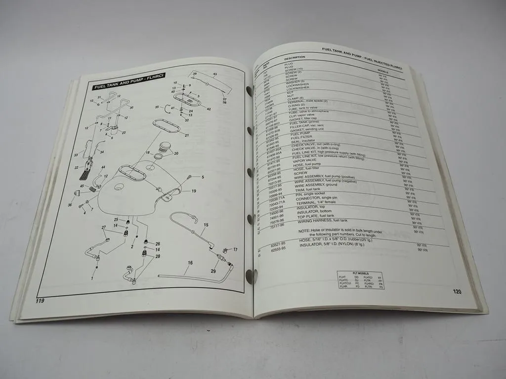 Harley Davidson FLH FLT Modelle 1999 Parts List Ersatzteilliste